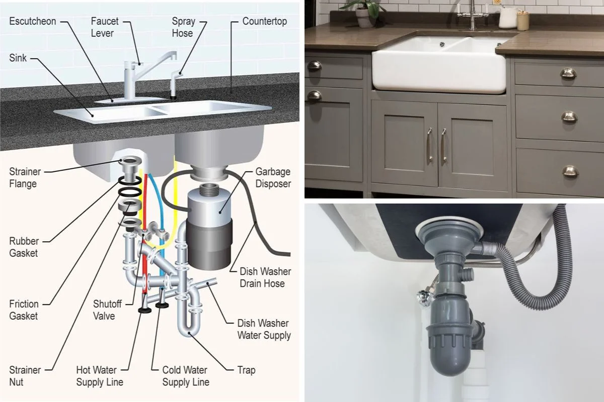 How to Design kitchen Sink plumbing diagram MEP DETAILS