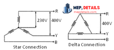 Star and Delta Connection MEP Details