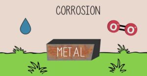 Corrosion depicting metal corrosion with water and oxygen elements nearby.