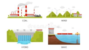 types of power plant