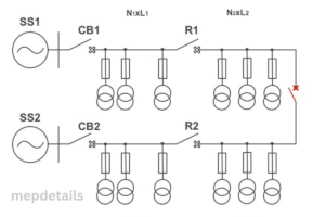 Auto Reclosing Scheme of Transmission System