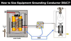 Grounding Electrode Conductor