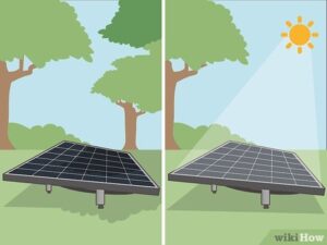 the solar panel efficiency