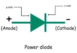 PIN Diode: How It Works, Its Parts, and Everyday Uses