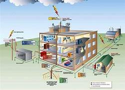 electrical systems with MEP Details