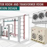 Generator Room and Transformer Room Ventilation Design Sheet
