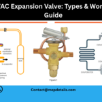 HVAC Expansion Valve