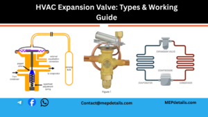 HVAC Expansion Valve