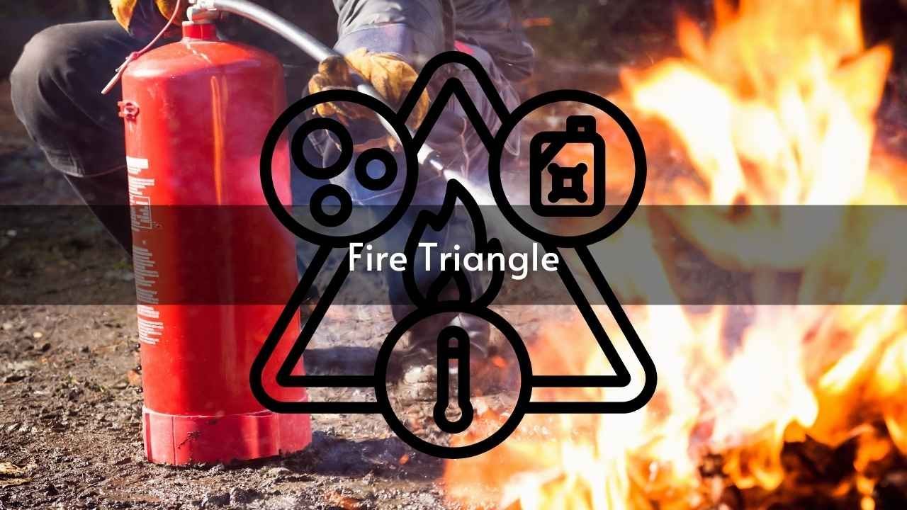 Fire Triangle System: Key Components for Effective Fire Control